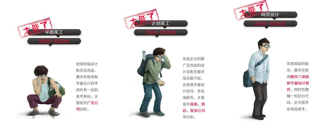 平面设计师薪资能够达到多少？平面设计培训--达内平面设计专业培训